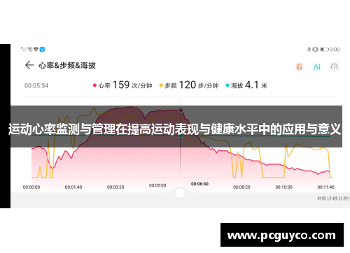 运动心率监测与管理在提高运动表现与健康水平中的应用与意义
